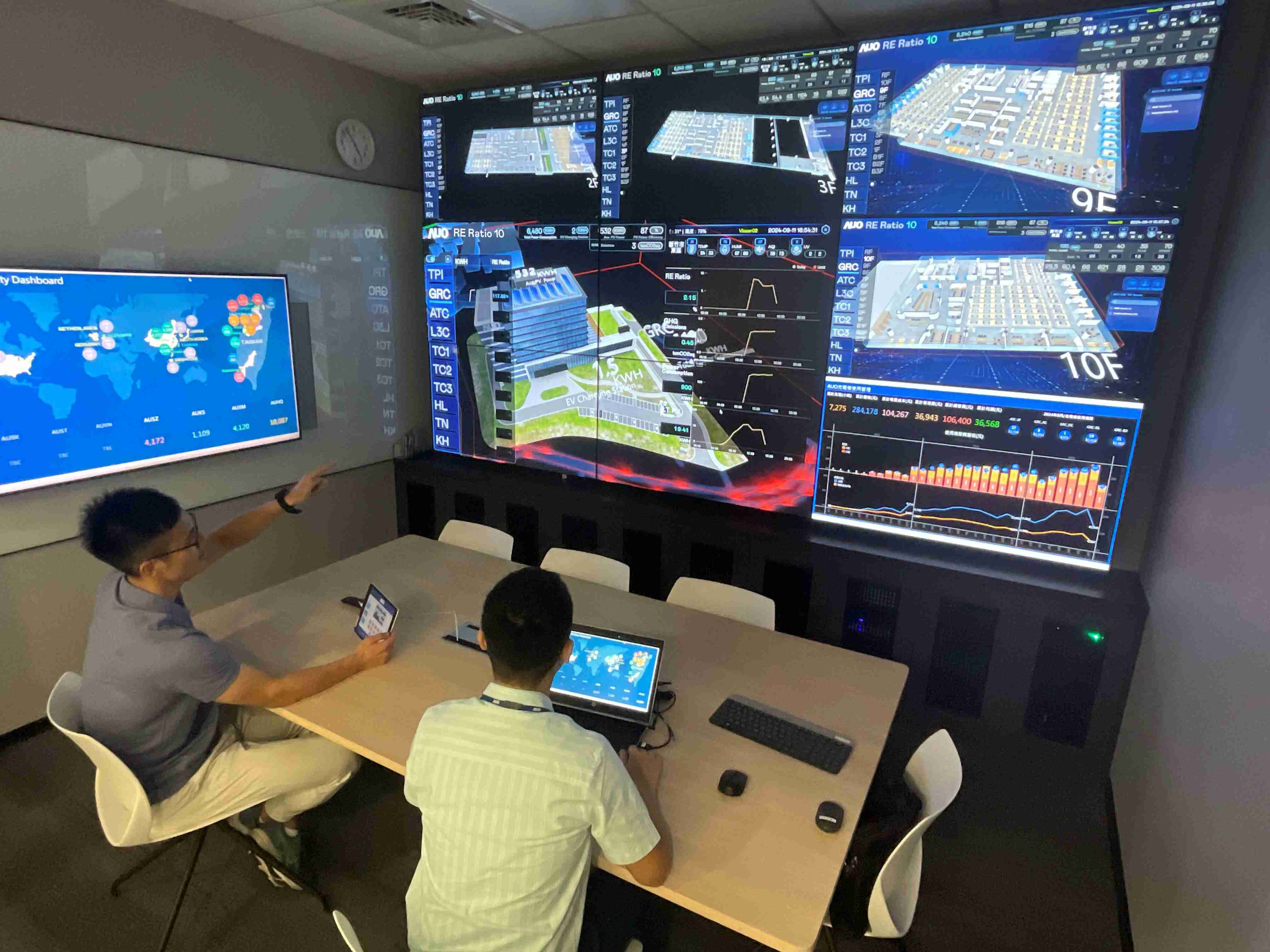 z6mg·人生就是博透过子公司z6mg·人生就是博宇沛之多任务智能楼宇系统，，，实时监控空调、、照明、、、、绿电的运作情形，，，，提升用电管理效能，，，，进行用电优化与耗能设备汰换等节能减碳措施